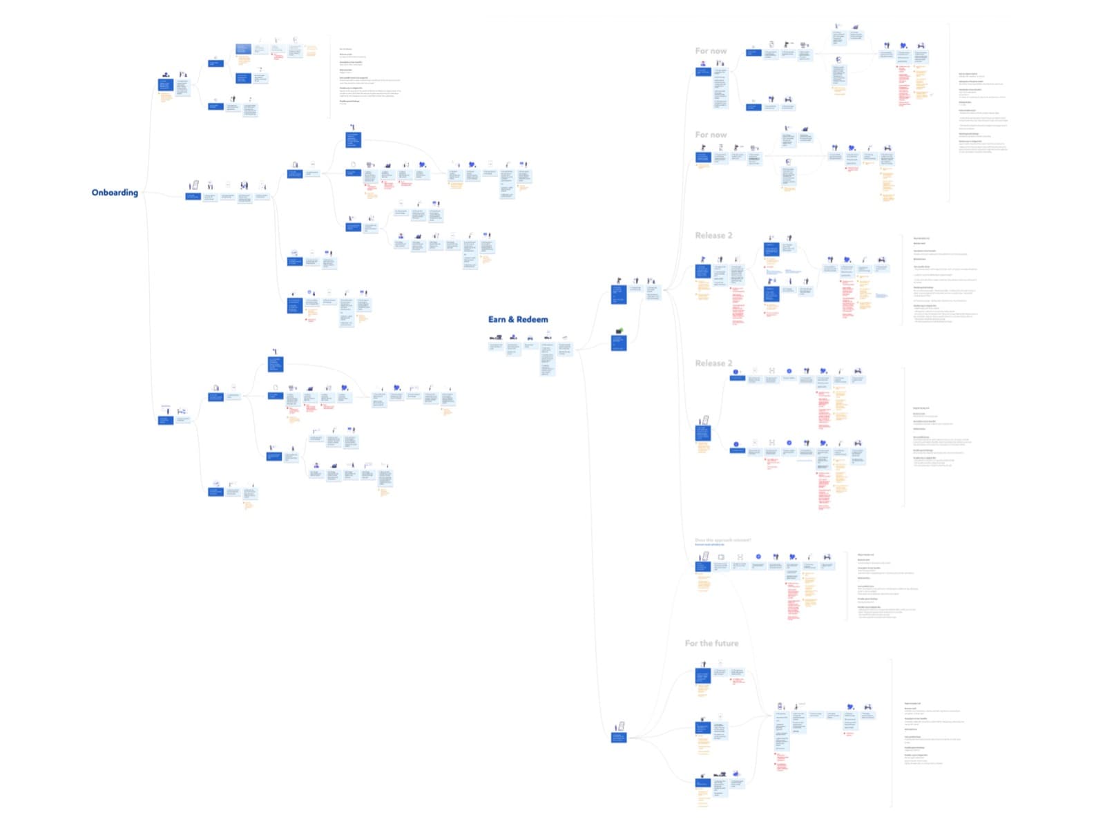Mobile-first UI studies — station finder and onboarding flows