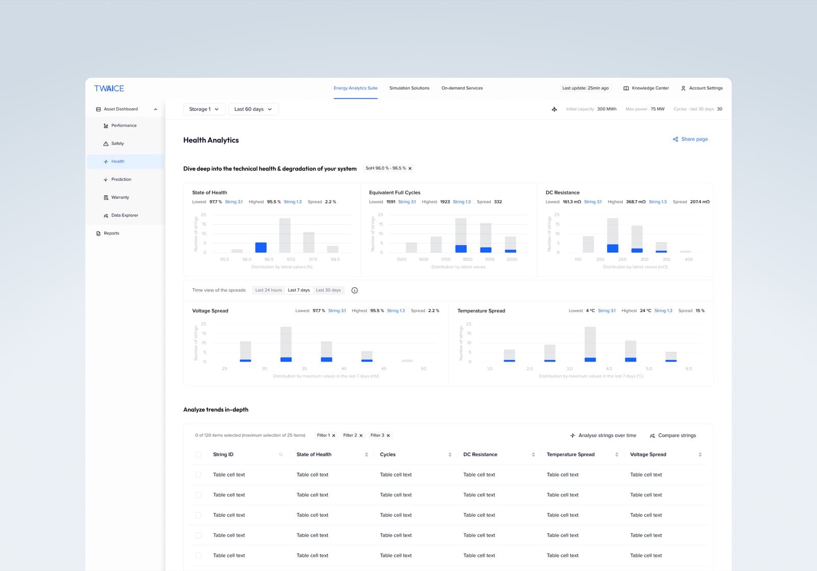 Energy Health dashboard with quick links to other modules